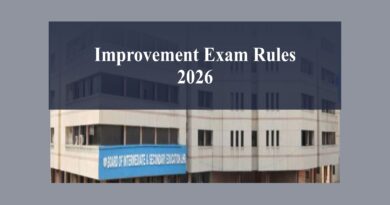 Eligibility, Failure, Reappearance, and Improvement Exam Rules for SSC & HSSC 2026