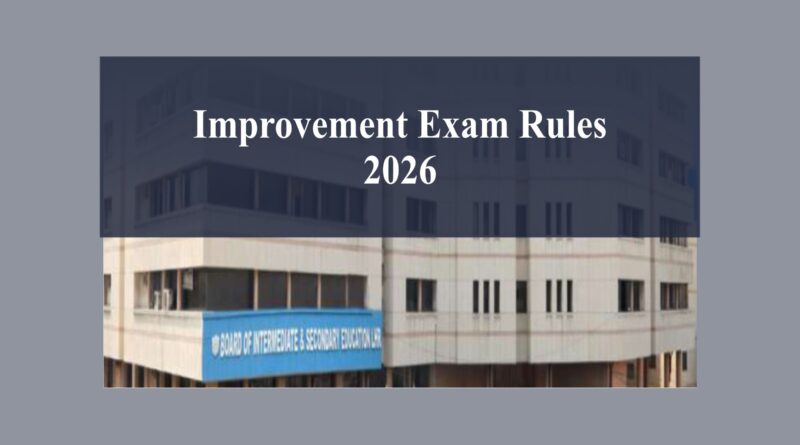 Eligibility, Failure, Reappearance, and Improvement Exam Rules for SSC & HSSC 2026