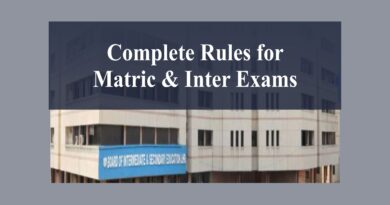 Examination Facilities, Centre Change & Inspection Rules for Matric & Intermediate Exams in Pakistan