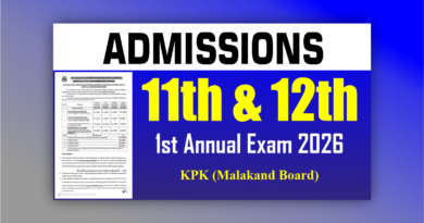 Inter admission 1st annual exam 2026 Malakand