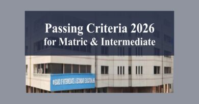 Matric & Inter Passing Criteria 2026 in Pakistan