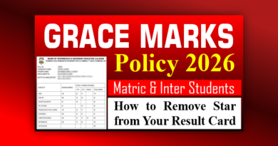 Punjab Board Grace Marks Policy 2025 – Complete Guide for Inter Students