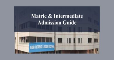 Submission of Admission Form, Examination Fee & Subject Change Rules