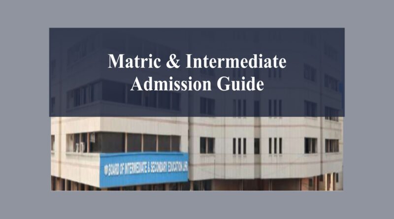 Submission of Admission Form, Examination Fee & Subject Change Rules